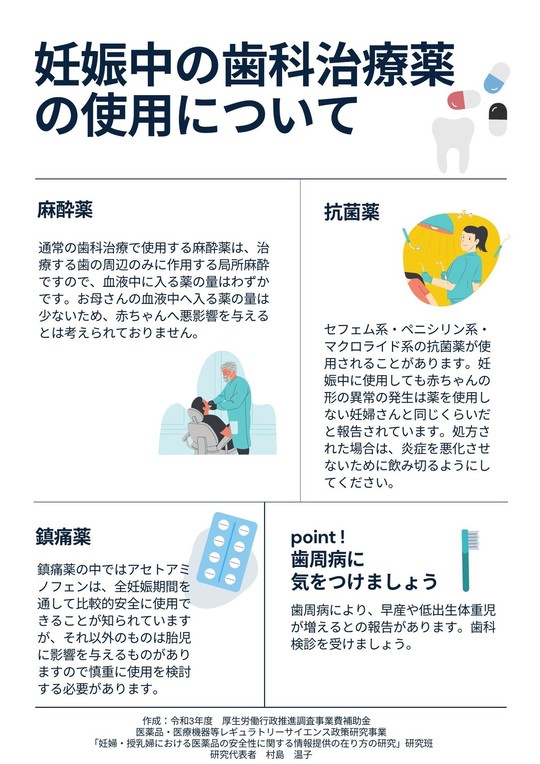 新妊婦・授乳婦の歯科治療と薬物療法 安心で安全な処置・処方